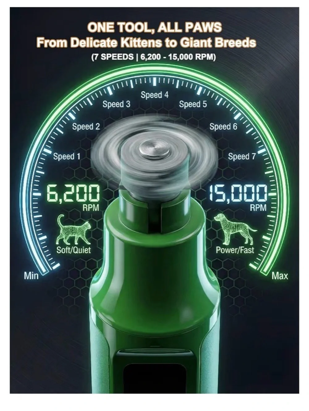 7-Speed Dog Nail Grinder with LED Light – Ultra Quiet Electric Pet Nail Trimmer